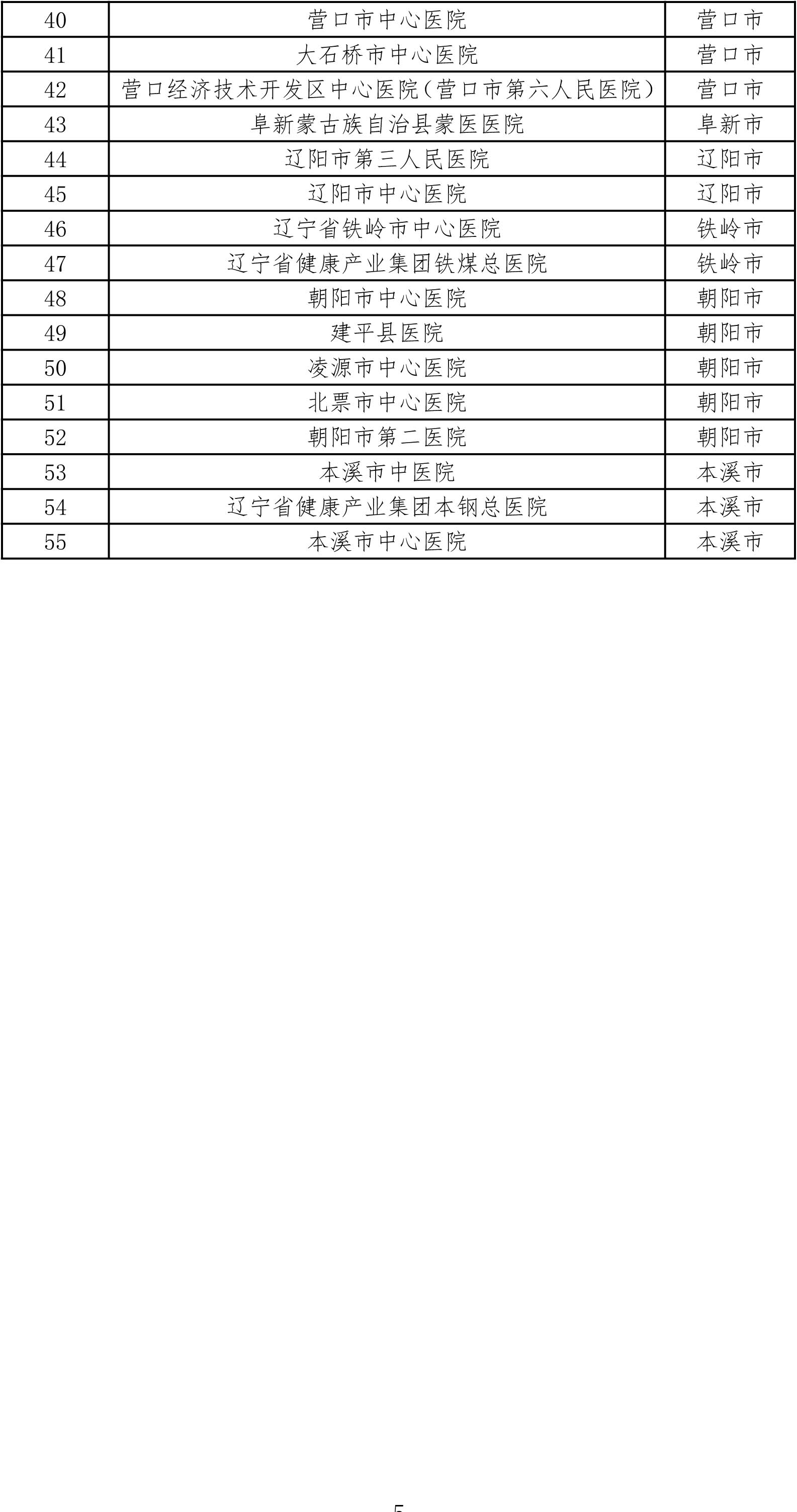 符合辽宁省医疗机构影像检查资料互认条件的机构名单的公示-5.jpg